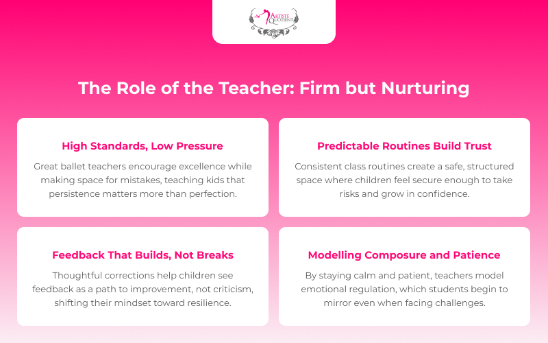 Infographic detailing the teacher's firm but nurturing role.
